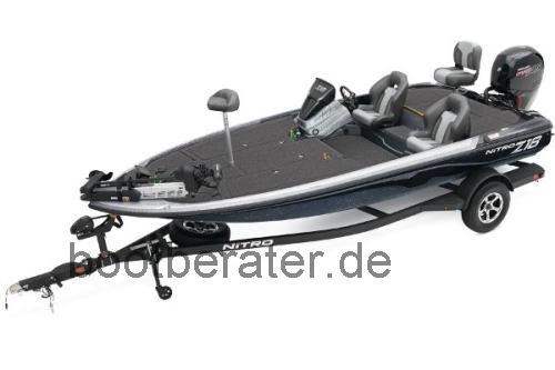 Nitro Z18 Pro technische daten